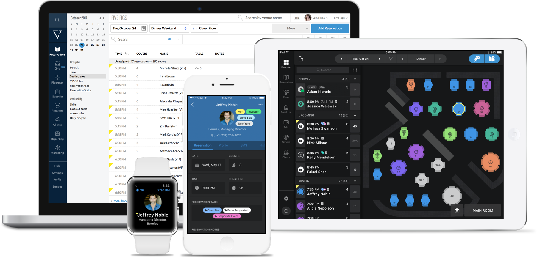 Toast and SevenRooms Integration Toast POS